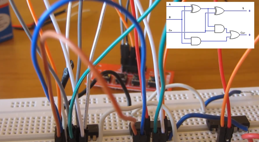 Full Adder Circuit Construction