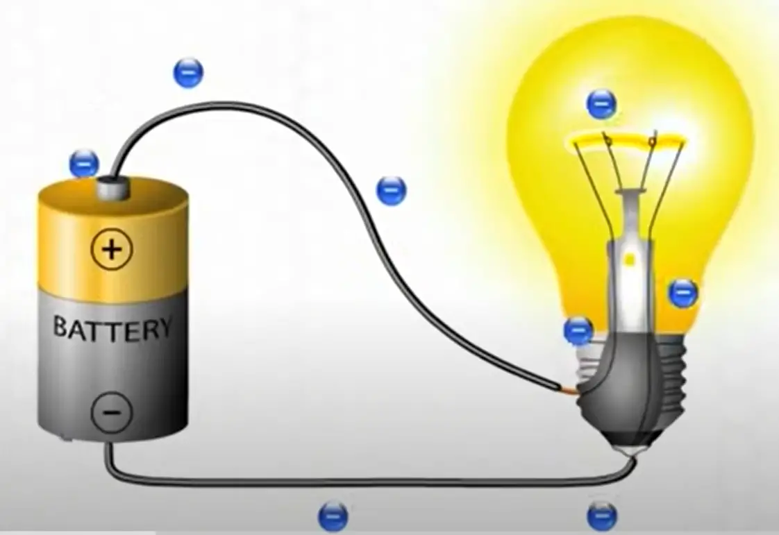 The Open Circuit Definition