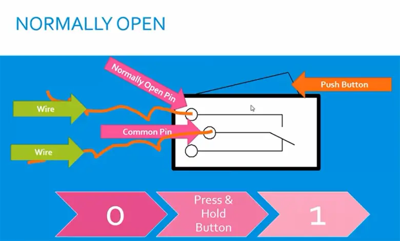 normally-open-vs-normally-closed-what-does-it-mean-electronicshacks