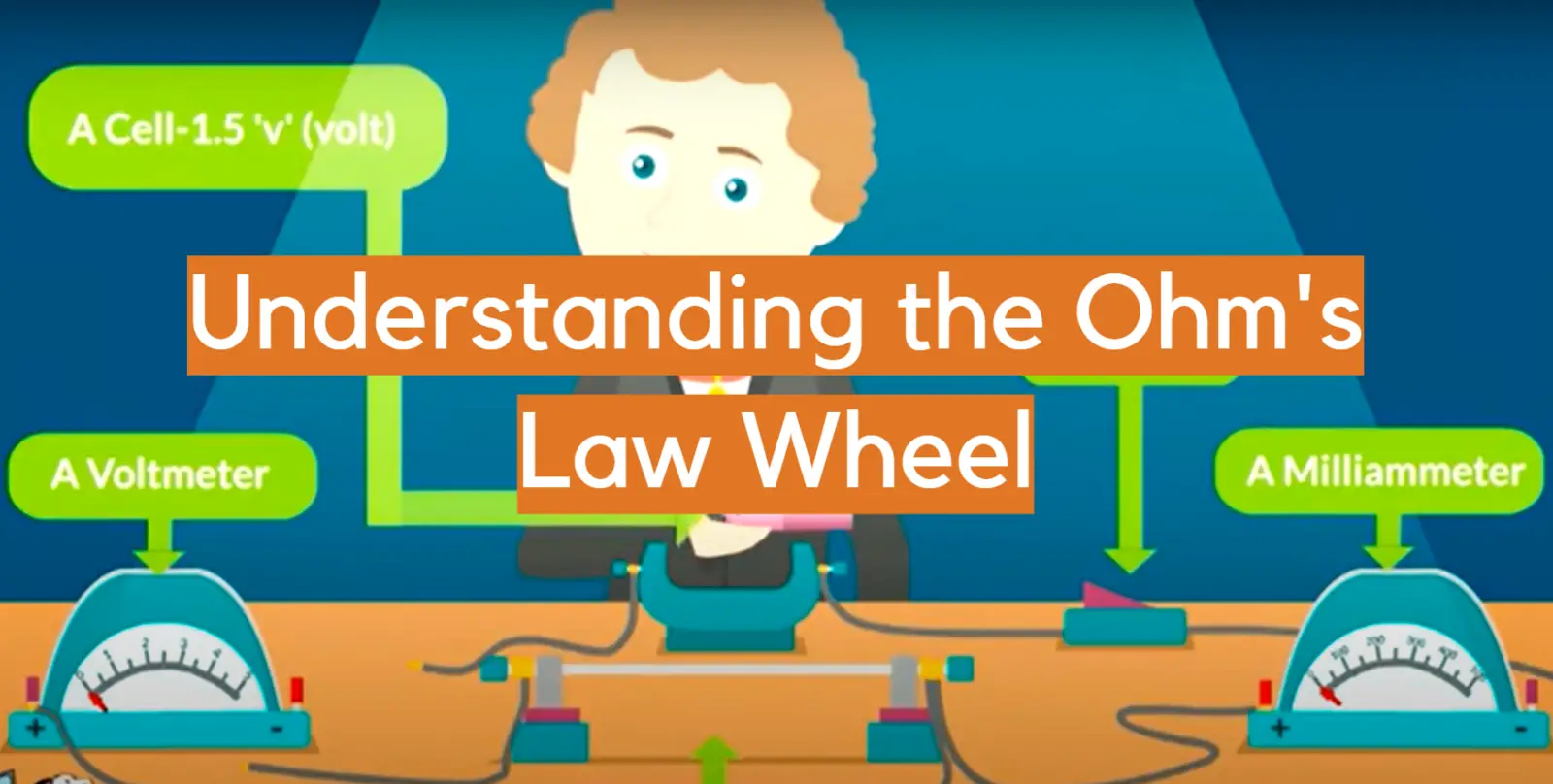 Understanding the Ohm's Law Wheel