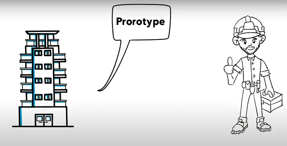 The Definition of the Prototyping Process