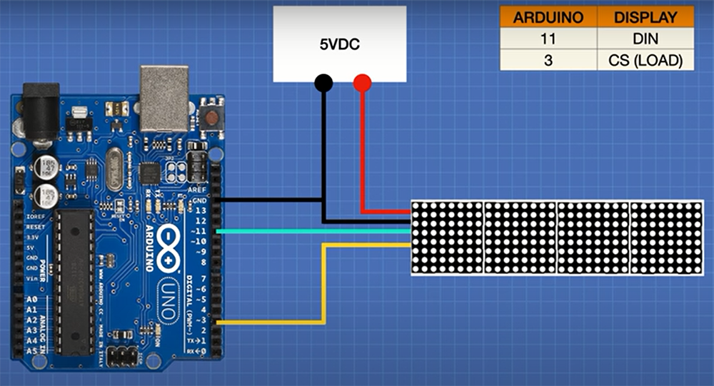 Getting Arduino Readings on LED Displays