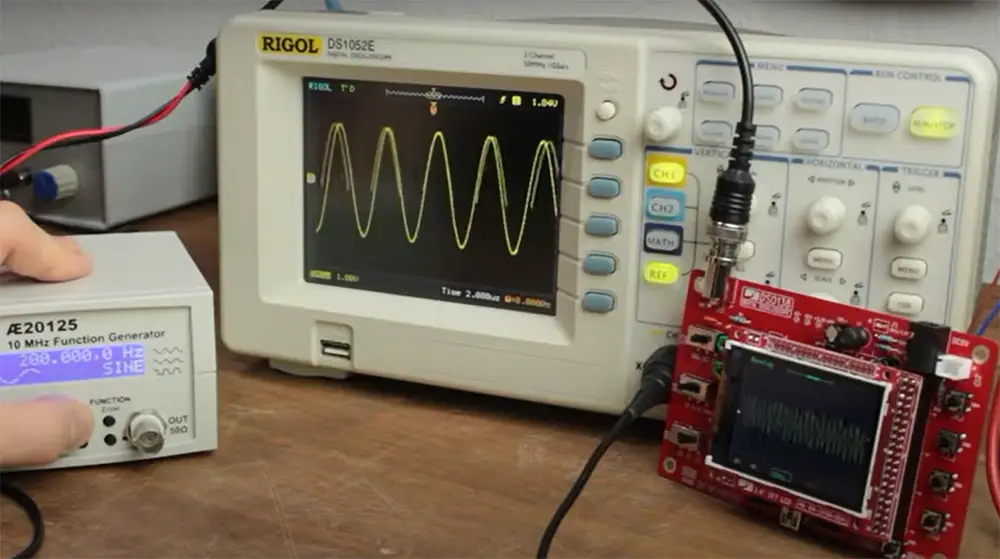 Why Are Oscilloscopes Important?