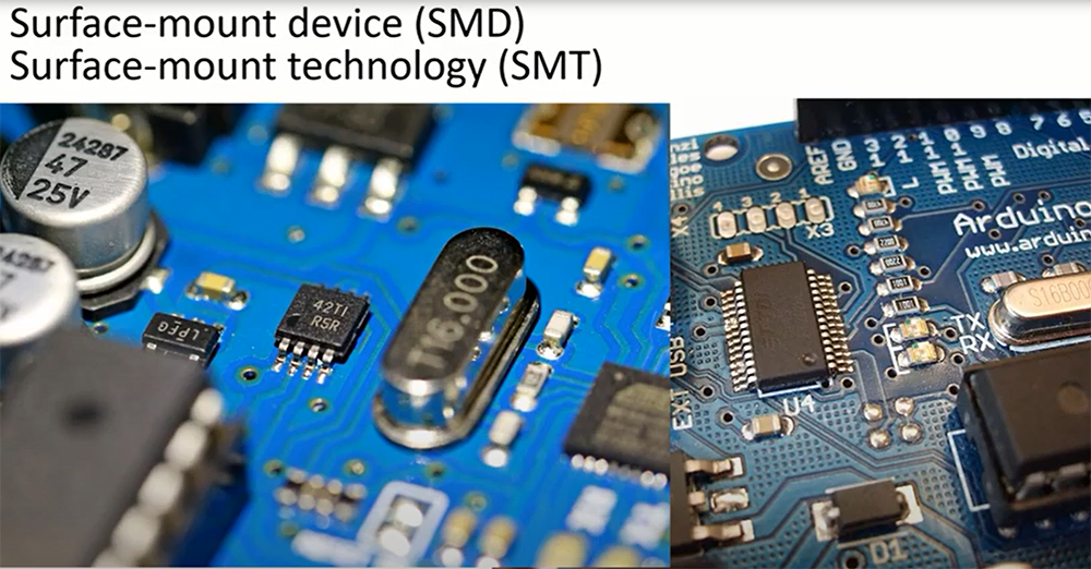 SMT Meaning In Electronics