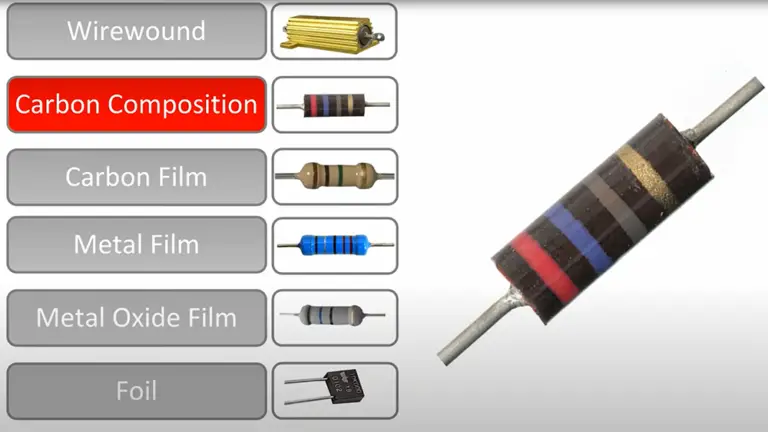 Transistor Vs Resistor Whats The Difference Electronicshacks