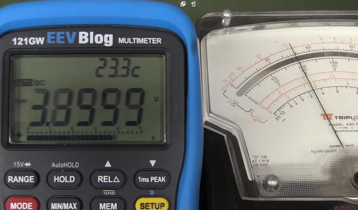 Analog vs. Digital Multimeter What’s the Difference? ElectronicsHacks