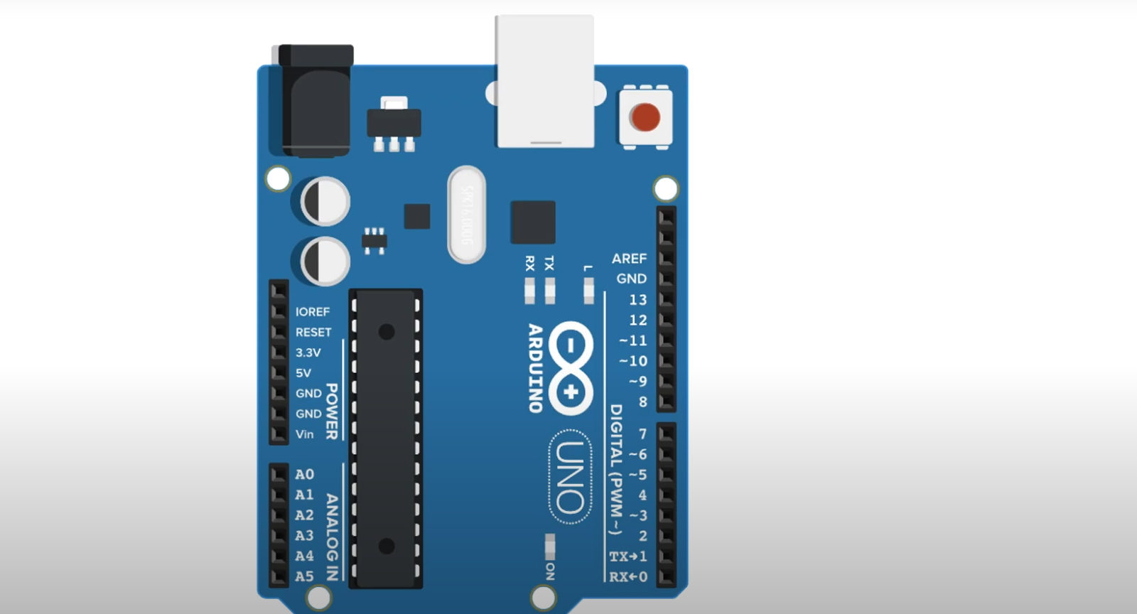 Arduino Uno vs. Mega: What’s the Difference? - ElectronicsHacks