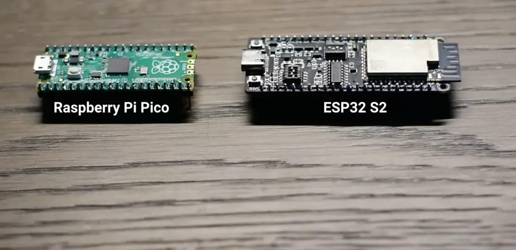 Alternatives to Raspberry Pi and ESP32