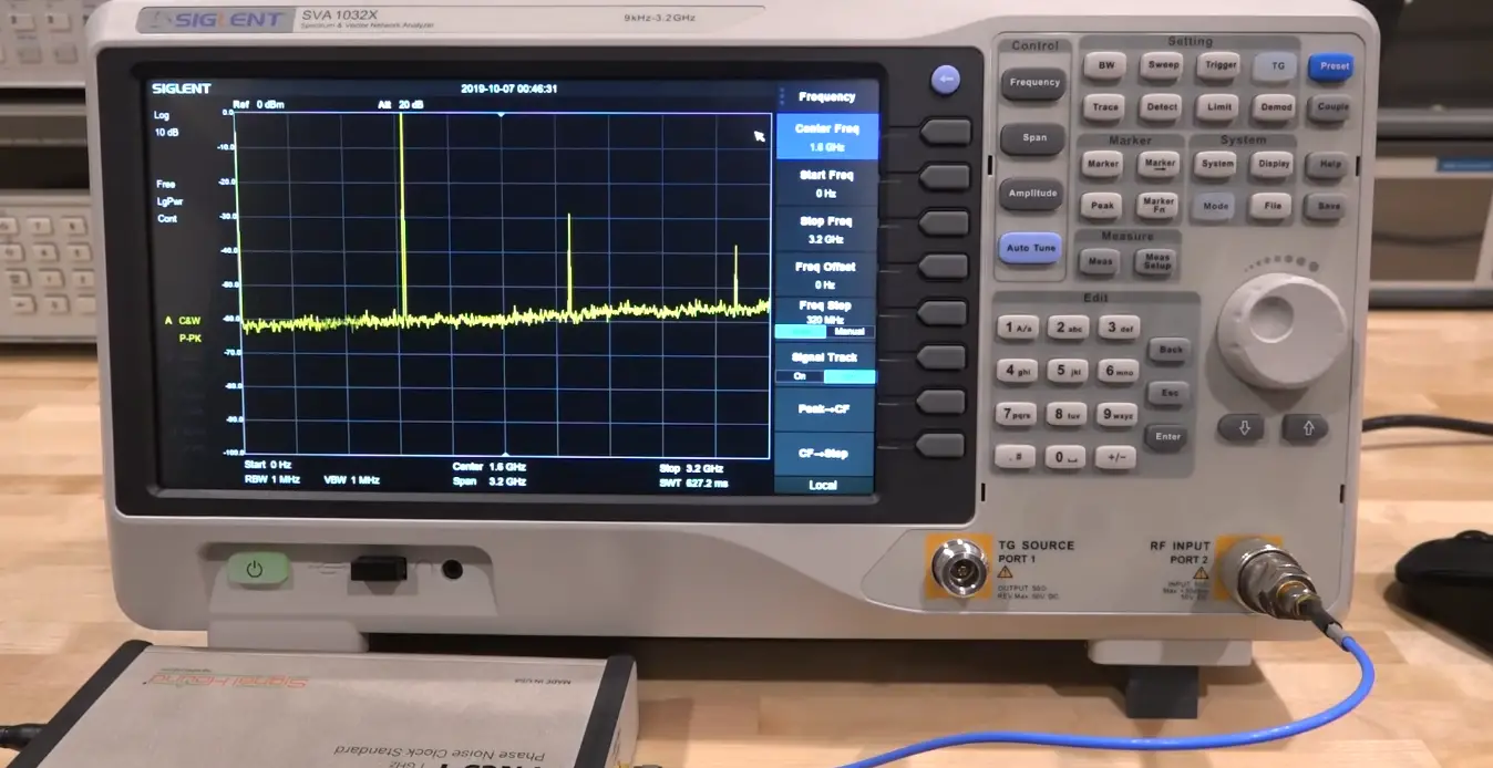 Spectrum Analyzer vs. Network Analyzer What’s the Difference