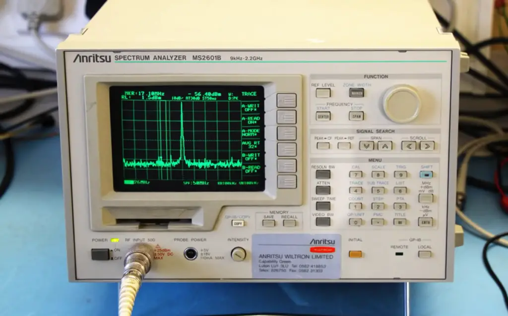 Spectrum Analyzers in General