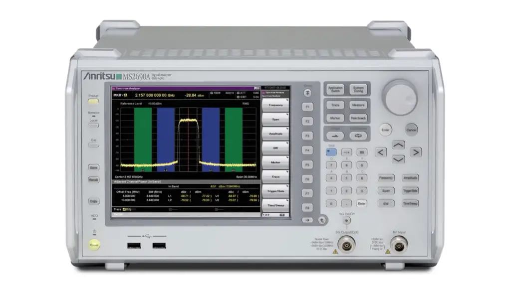 Signal Analyzers in General