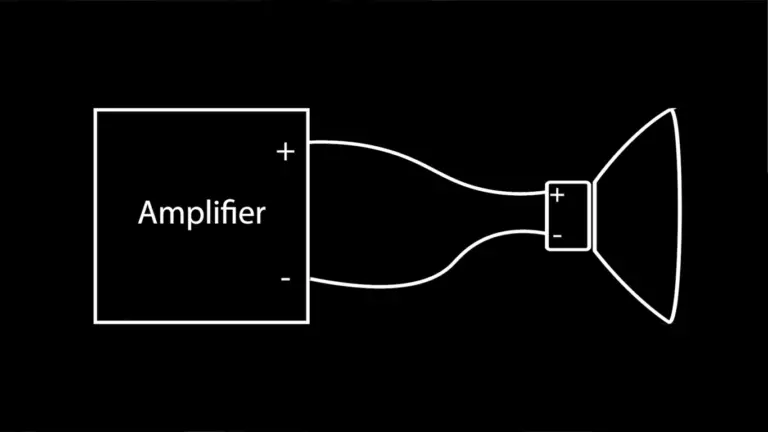 How to Identify Positive and Negative Speaker Wires With a Multimeter ...