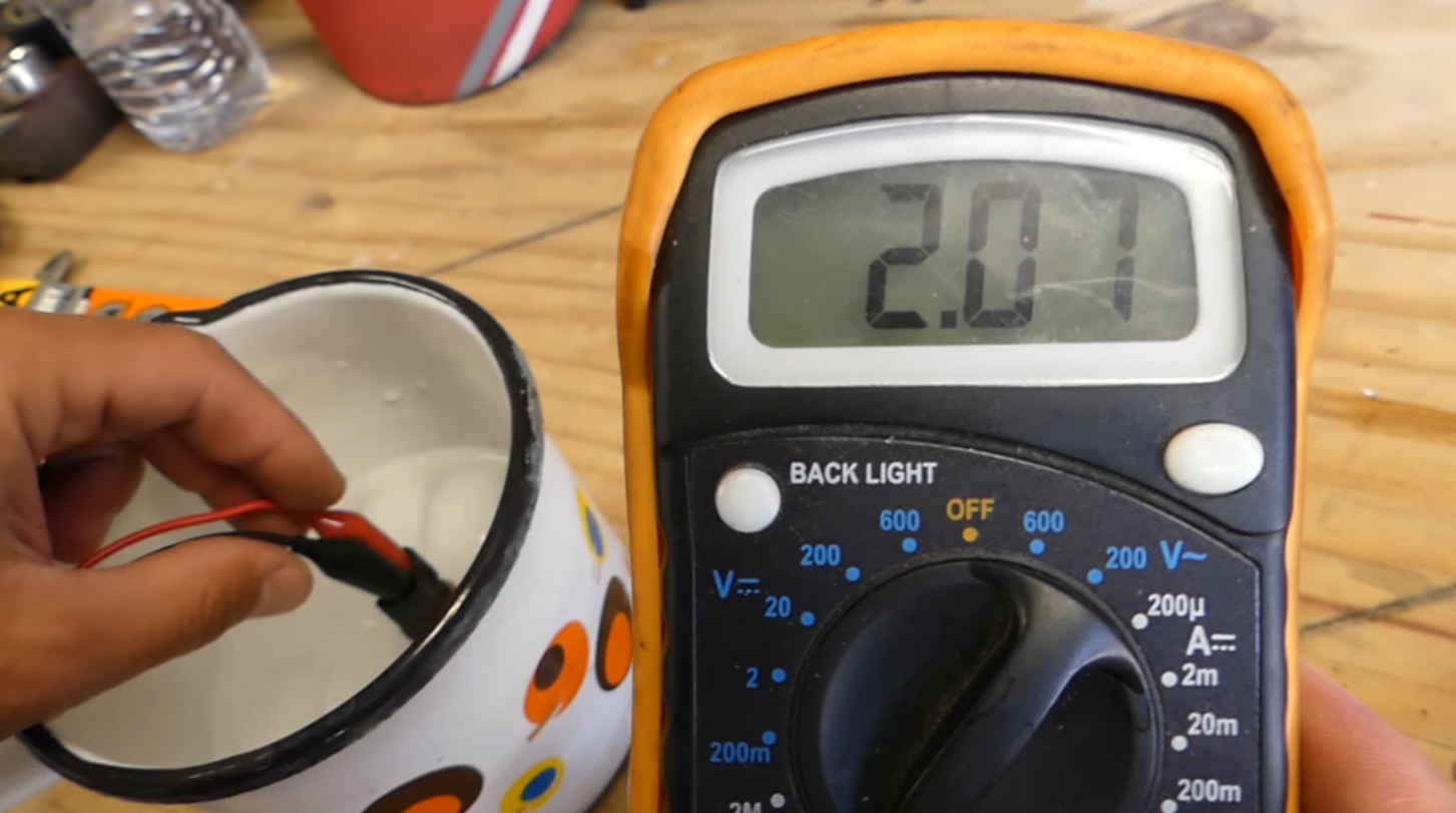 How to Test a Temperature Gauge With a Multimeter? - ElectronicsHacks