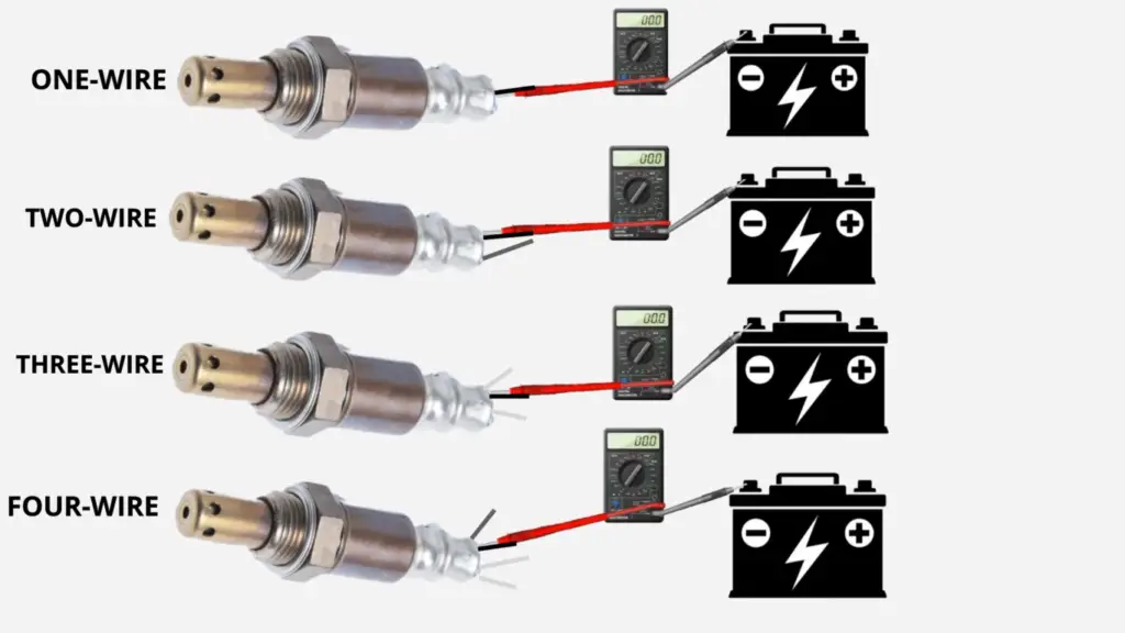 How to test an Oxygen Sensor with a Multimeter