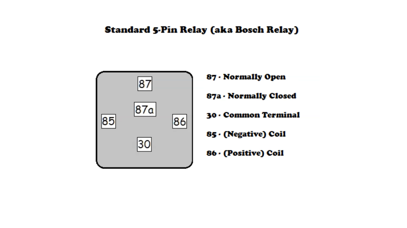 How to Wire a 5 Pin Relay? ElectronicsHacks