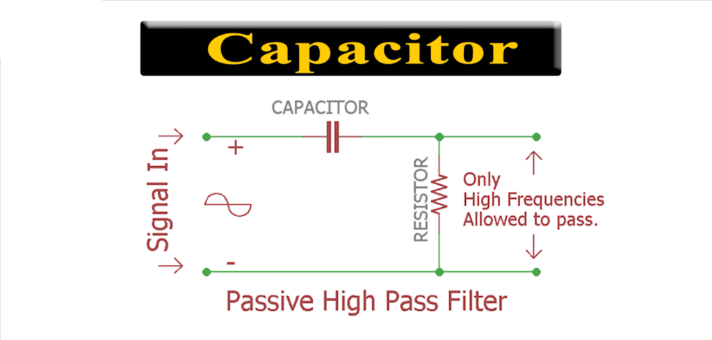 What are Capacitors?