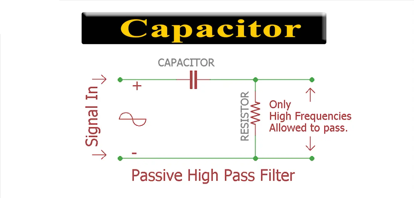 Inductor vs. Capacitor What’s the Difference? ElectronicsHacks