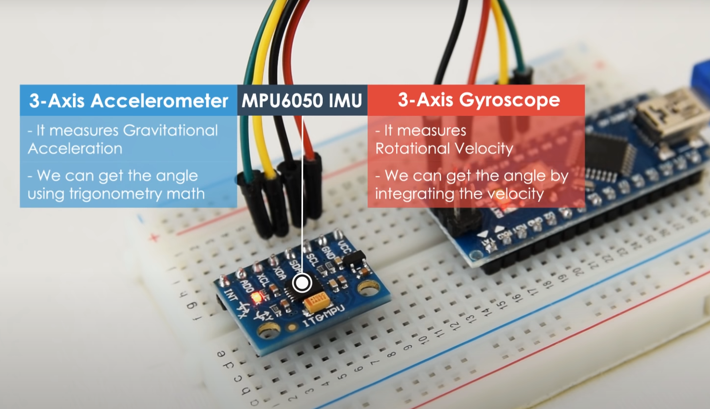 Arduino Accelerometer Projects Circuit Diagram