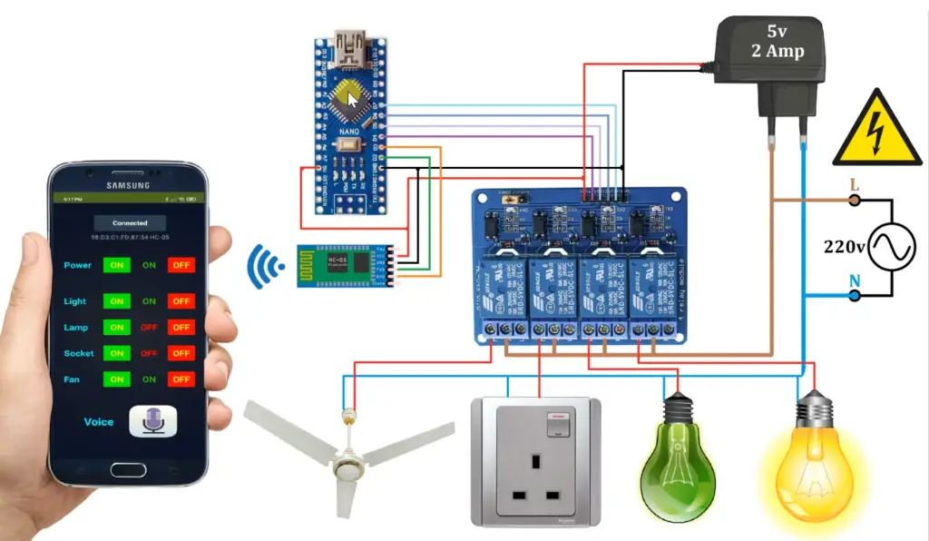 Can Arduino be Used For Home Automation?