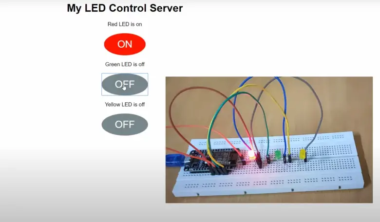 Arduino WiFi Projects - ElectronicsHacks