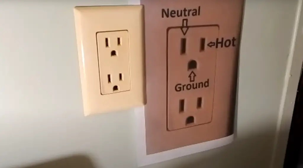 Testing a Three-Phase Socket with a Multimeter