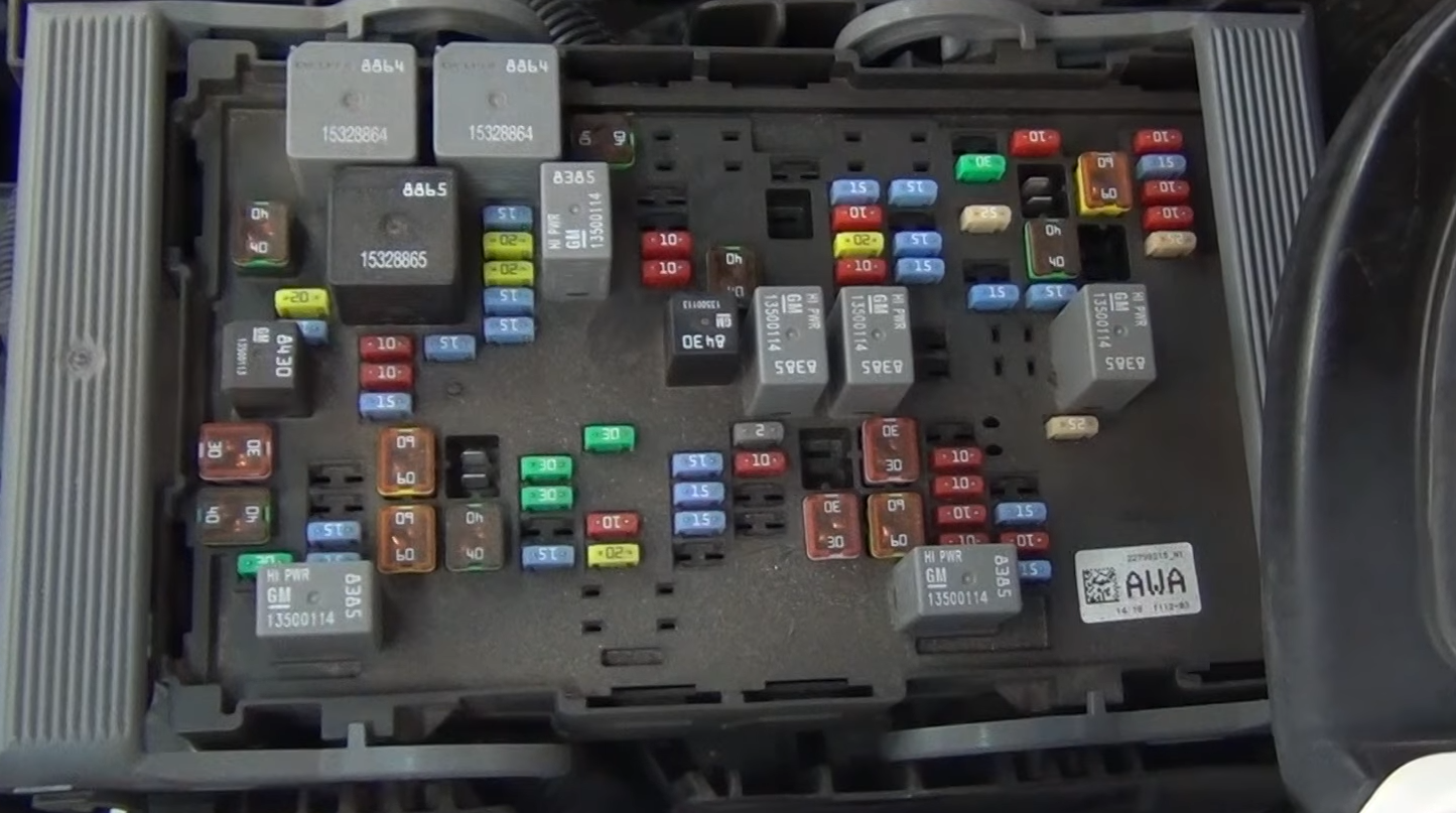 What Happens if I Remove the ABS Fuse? - ElectronicsHacks