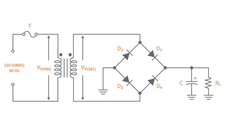 What Is a Bridge Rectifier? - ElectronicsHacks