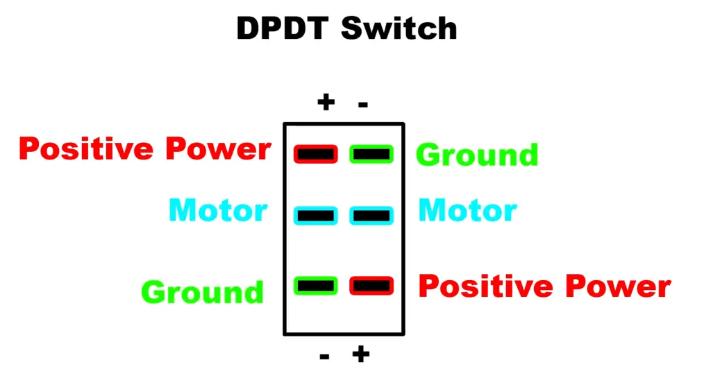 What Are The Components Of A DPDT Switch?