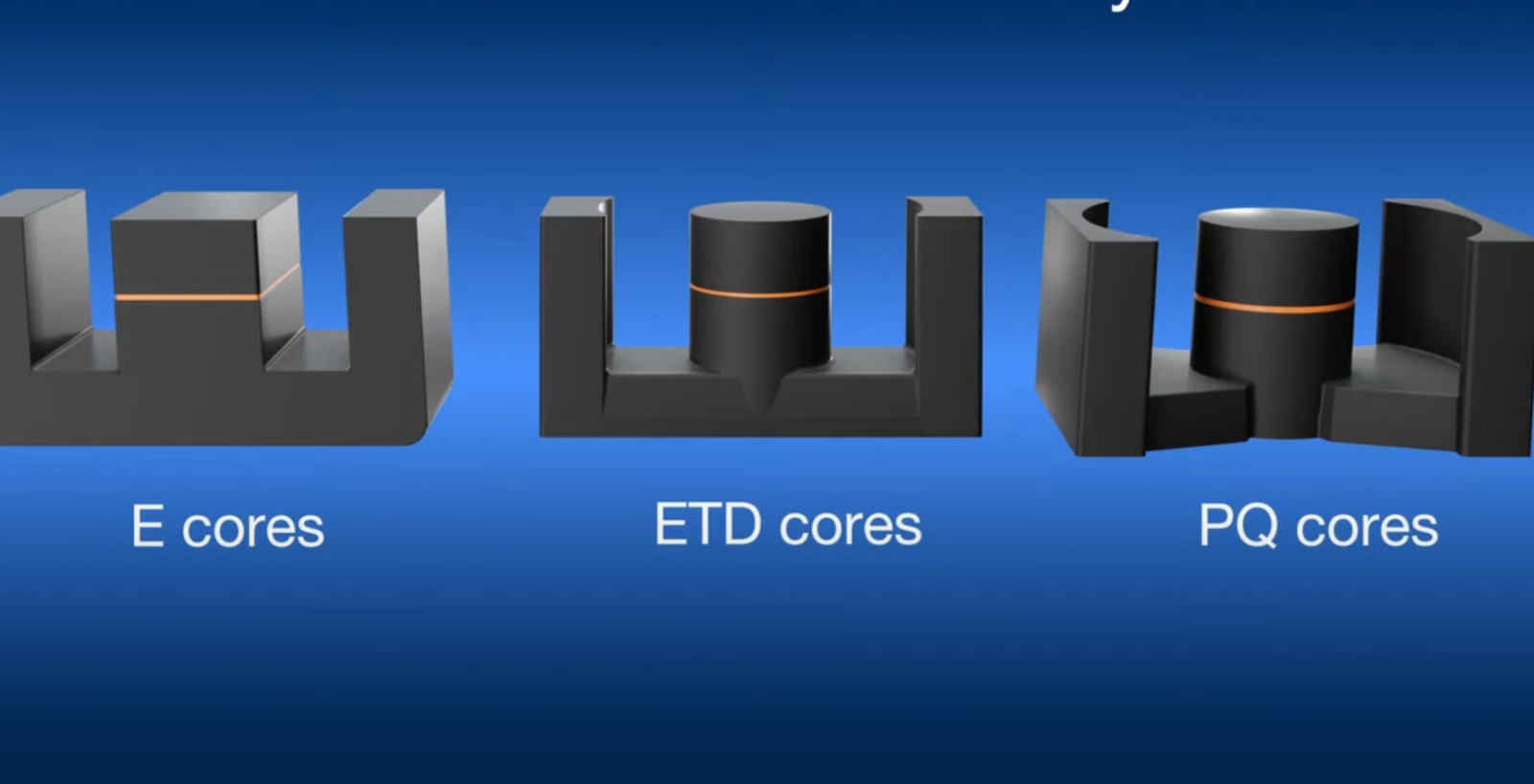 What Is A Ferrite Core Inductor Electronicshacks