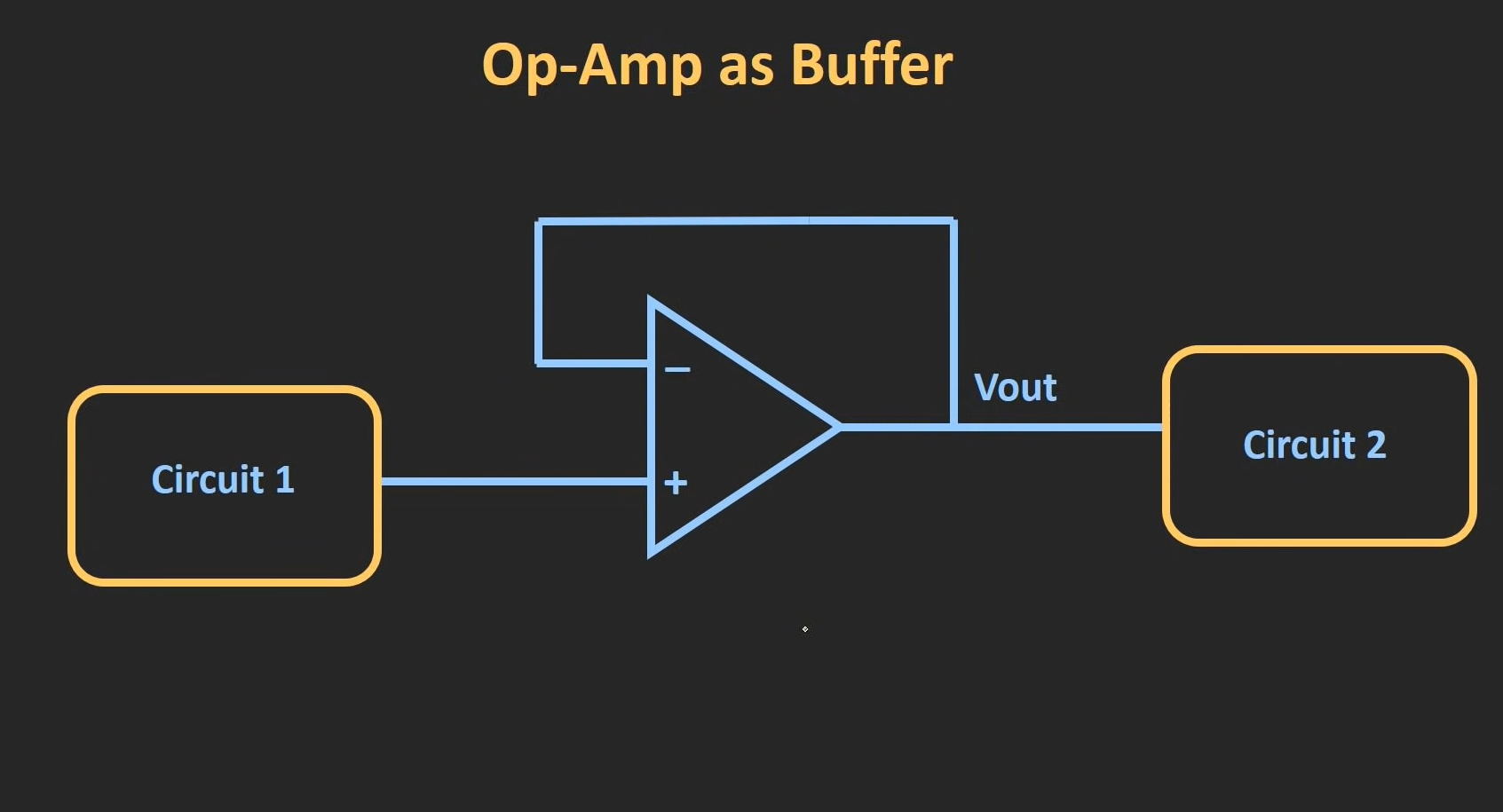 what-is-a-non-inverting-op-amp-electronicshacks