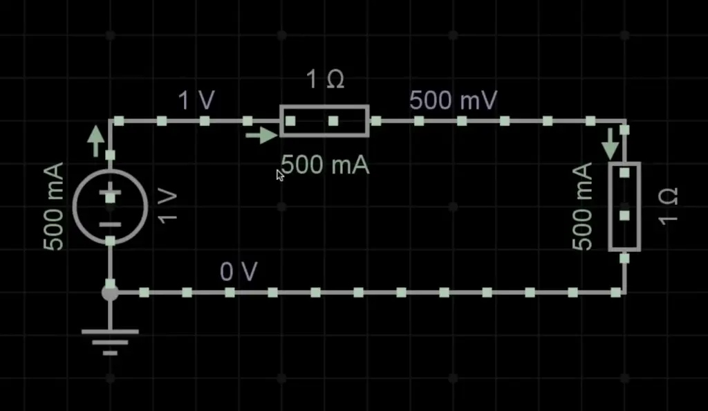 What is a Voltage Divider?