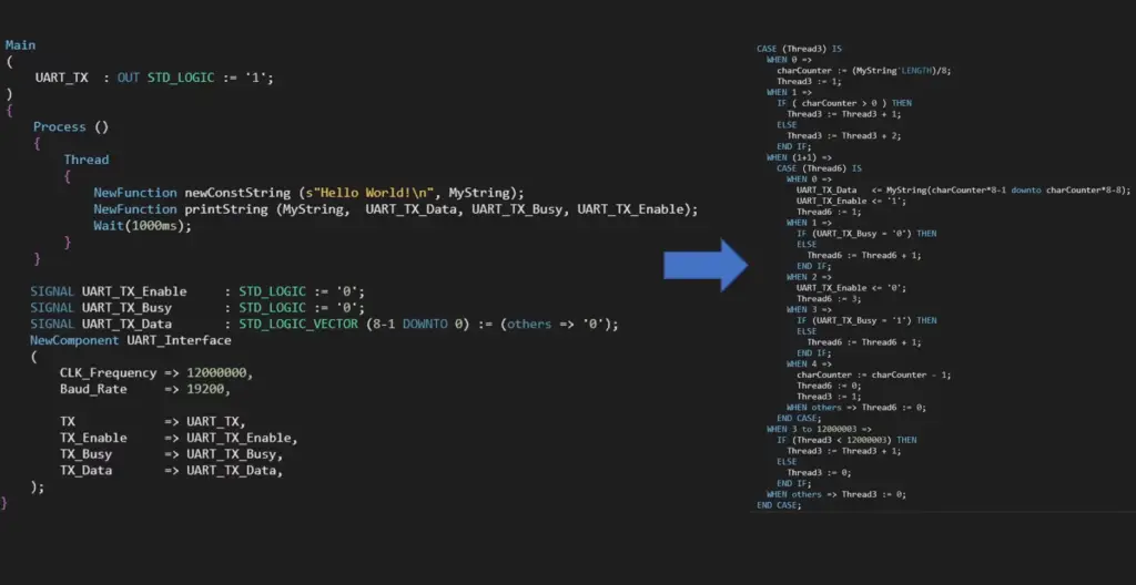 Where to Use a Microcontroller?