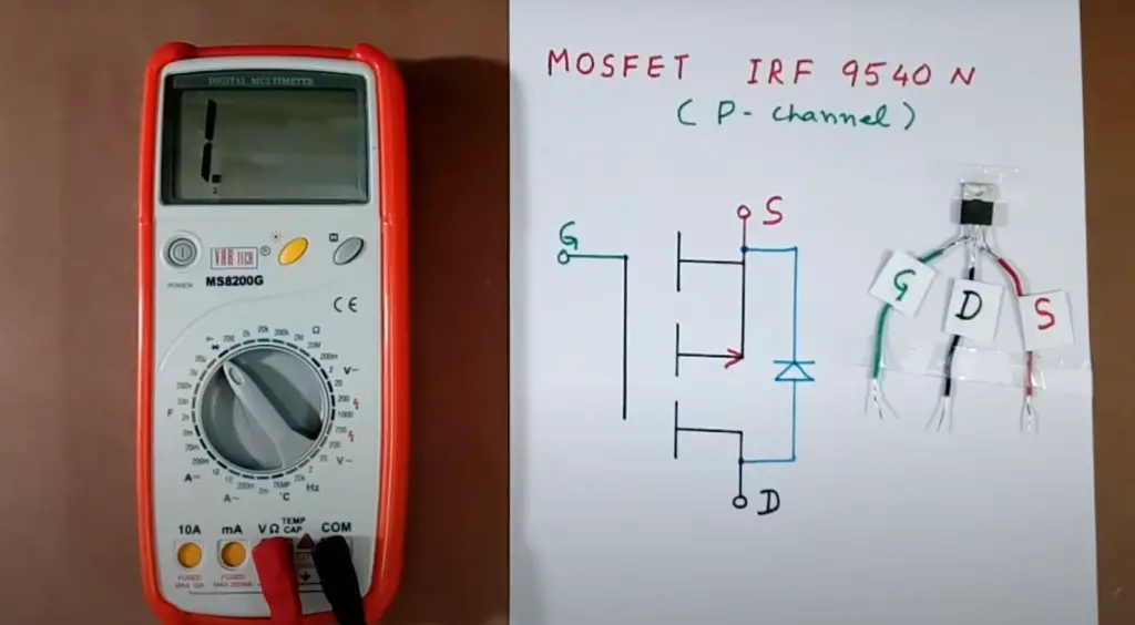 Types of P-Channel MOSFET