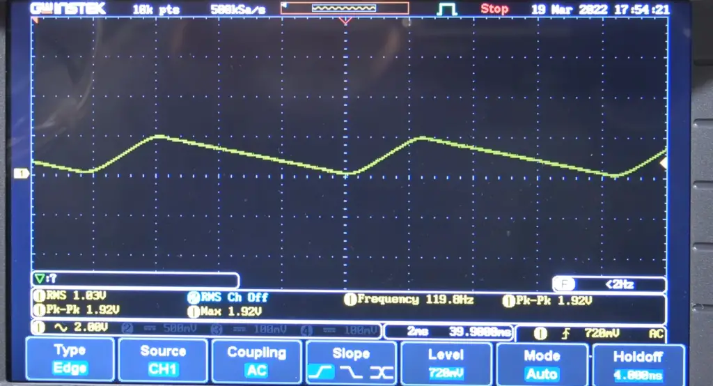 Disadvantage of Pi Filter