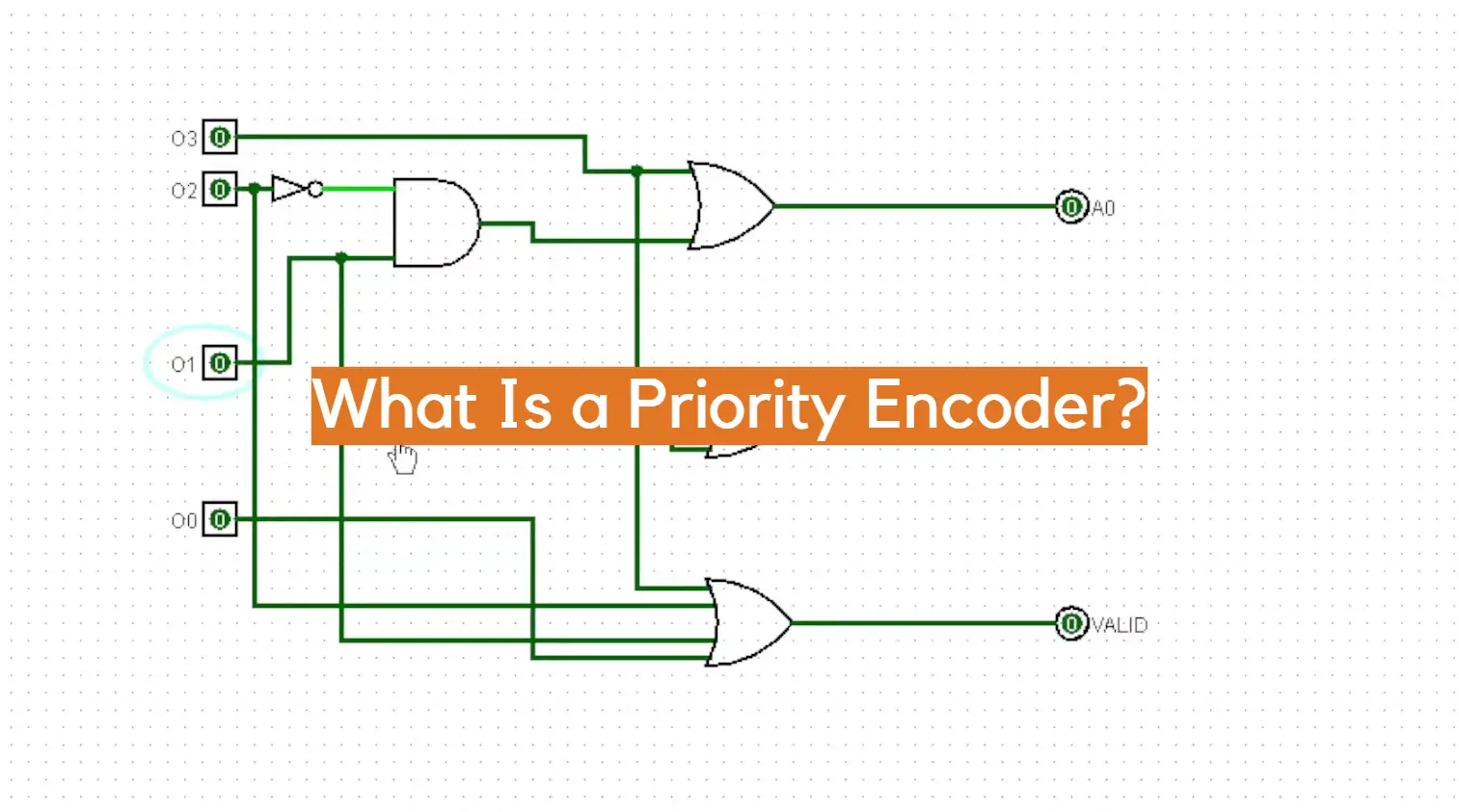 What Is a Priority Encoder?