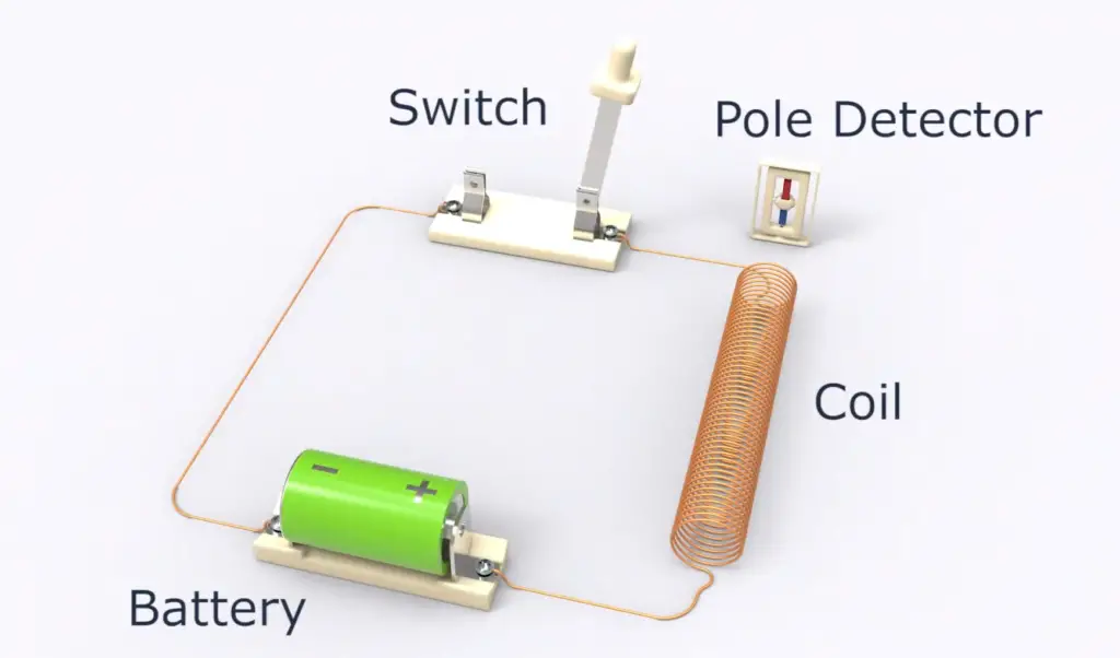 How to Wire a Solenoid Switch