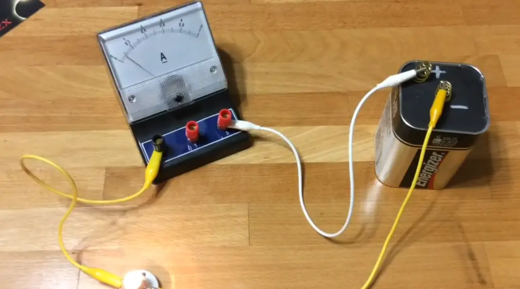 Types of Ammeters