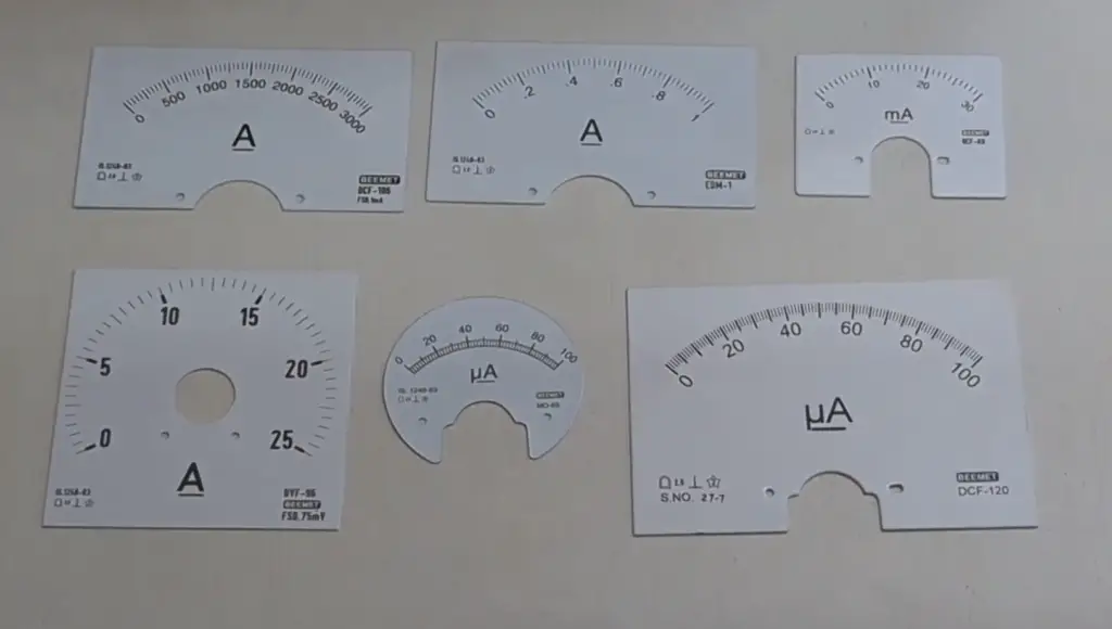 Construction of an Ammeter