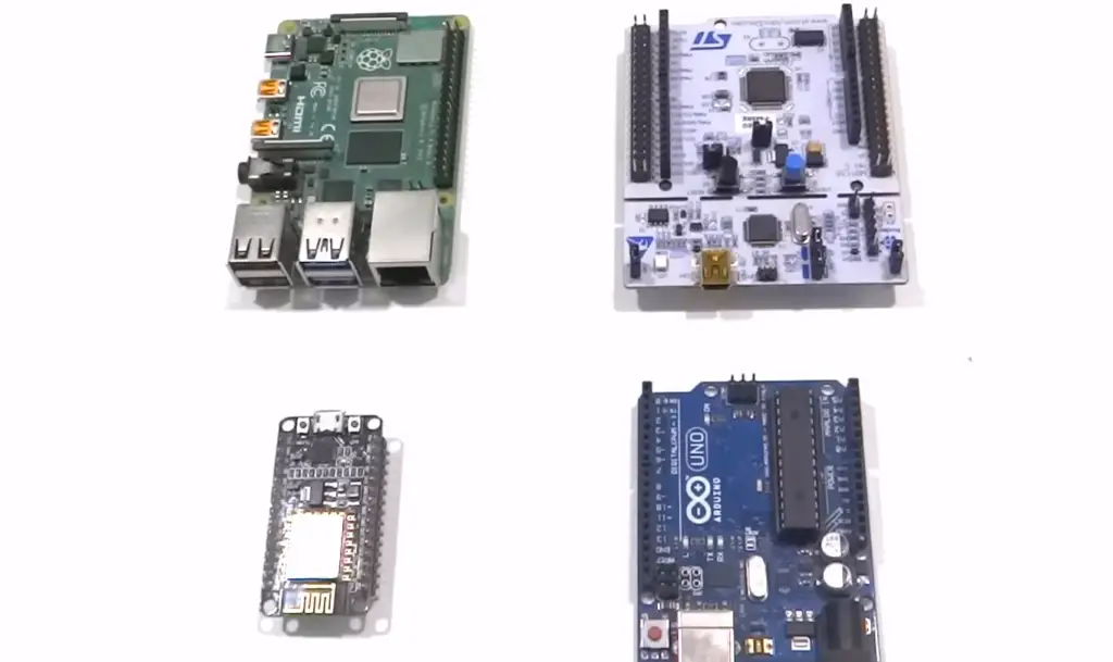 Types of Embedded Systems