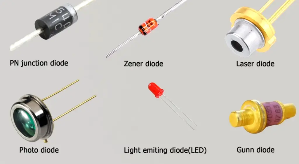 How To Test a Diode?