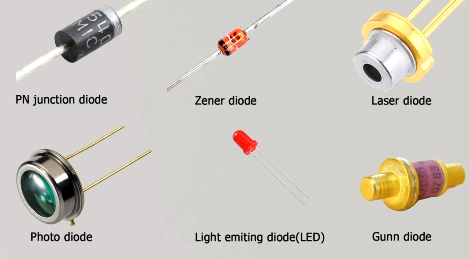 How Does a Diode Work? ElectronicsHacks