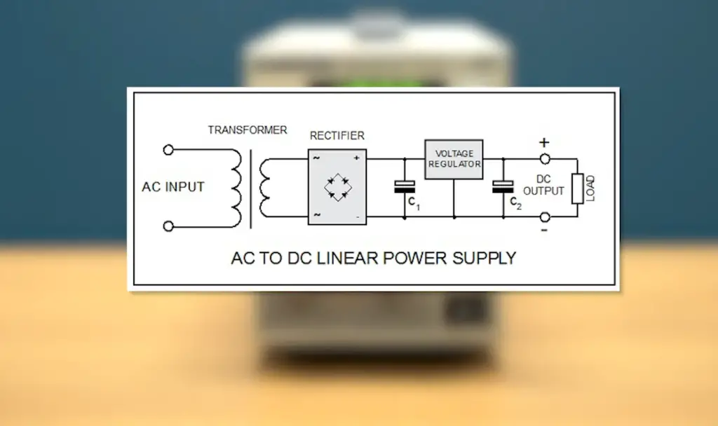 How a Linear Power Supply Works?