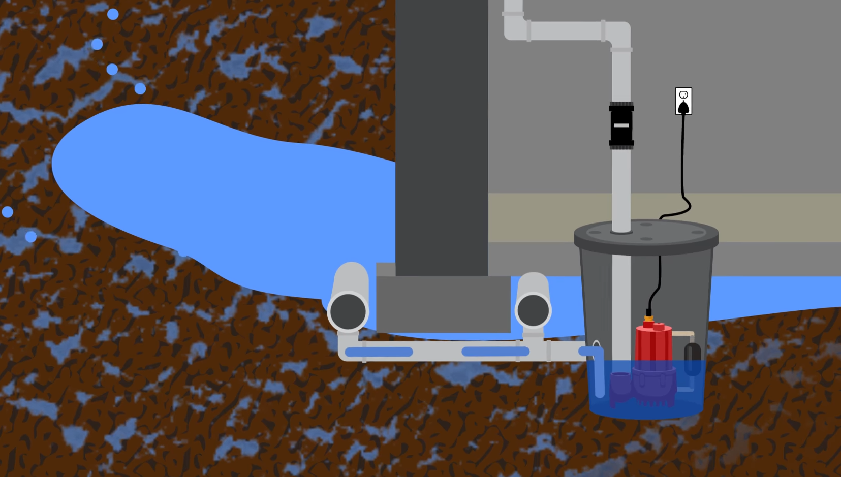 How Many Amps Does a Sump Pump Draw? ElectronicsHacks