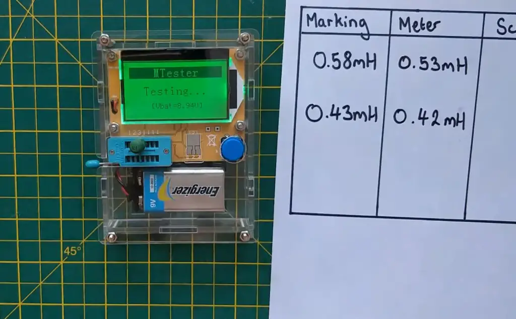 How Do You Measure Inductance With A Multimeter?
