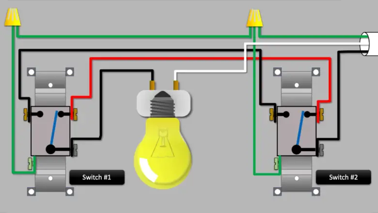 How Does a 3-Way Switch Work? - ElectronicsHacks