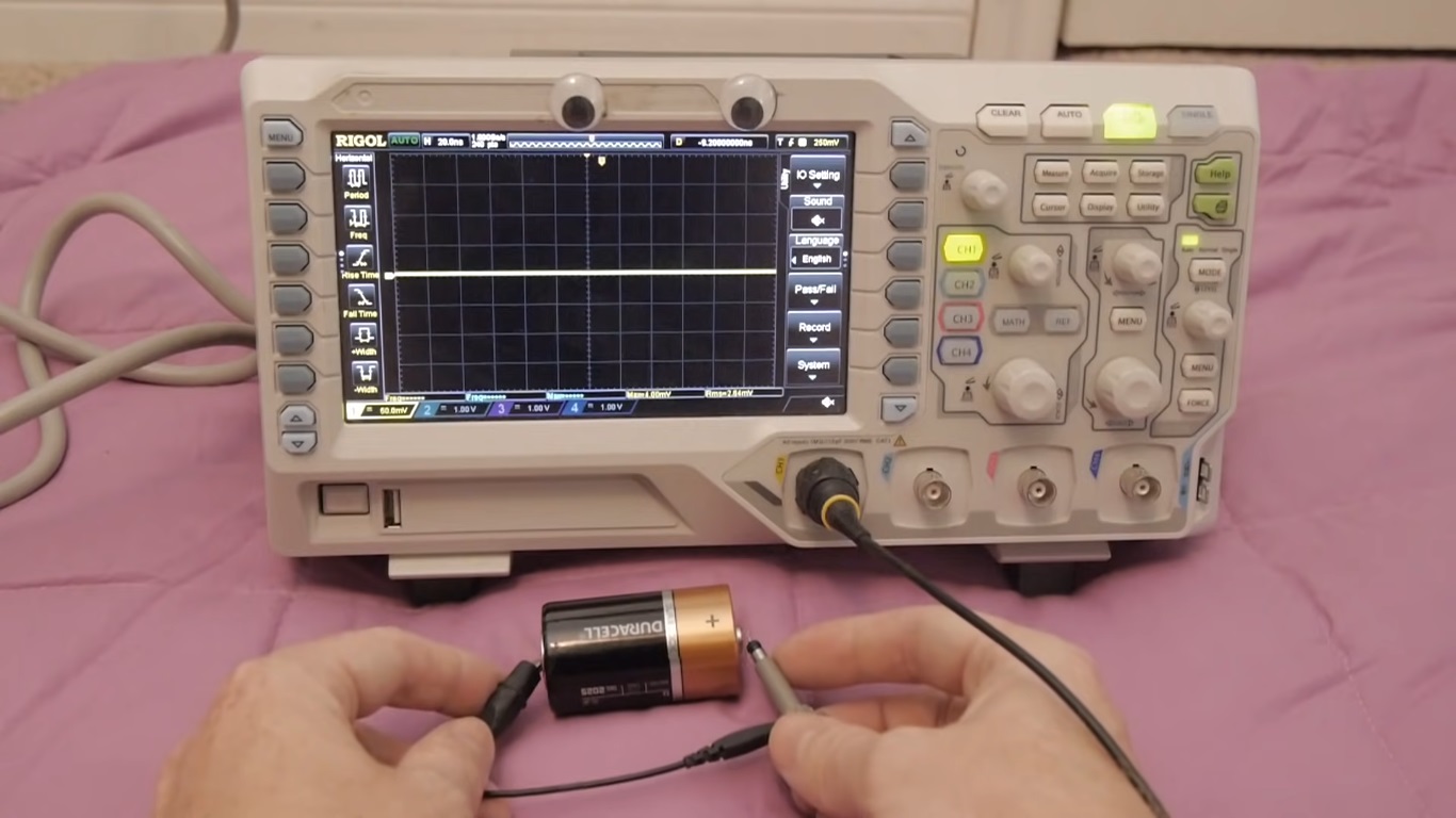 The Best States to Be an Electrician ElectronicsHacks