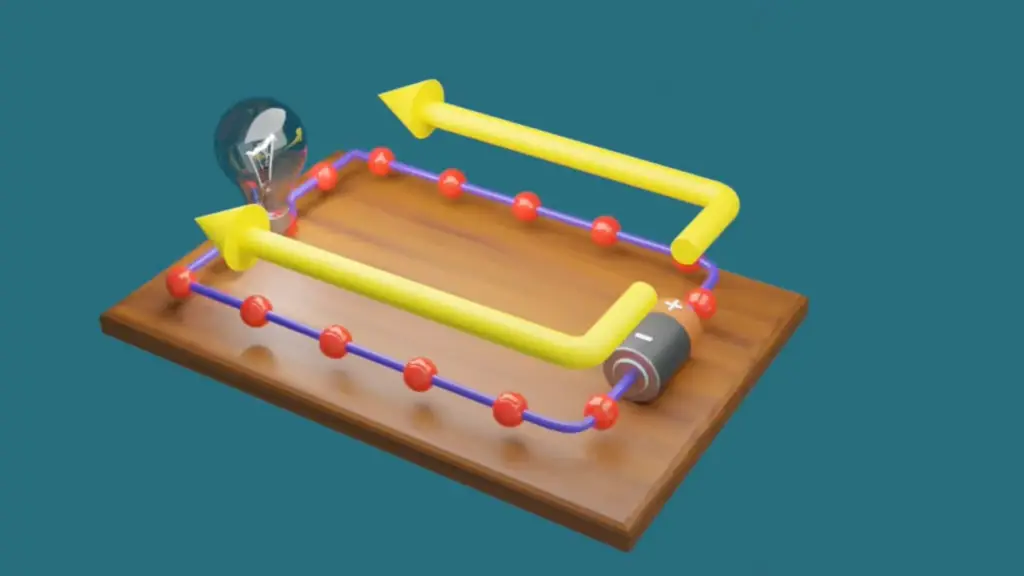 How to Calculate Current in a Series Circuit?