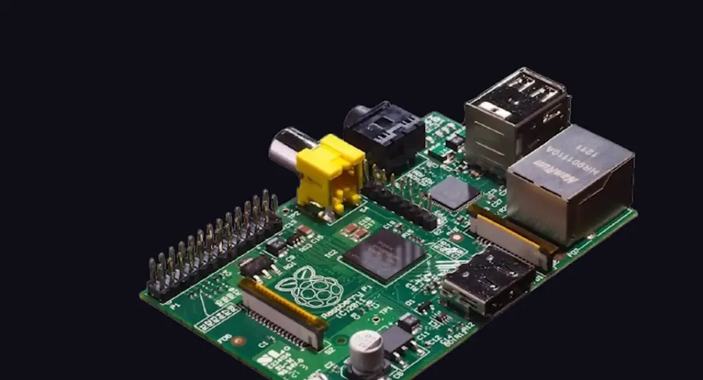 Can a Raspberry Pi be a DHCP Server?