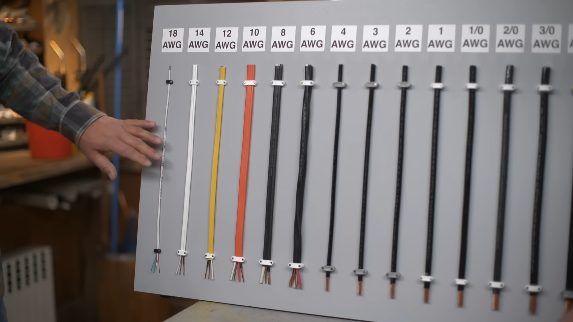 What Size Aluminum Wire for 100Amp Service? ElectronicsHacks
